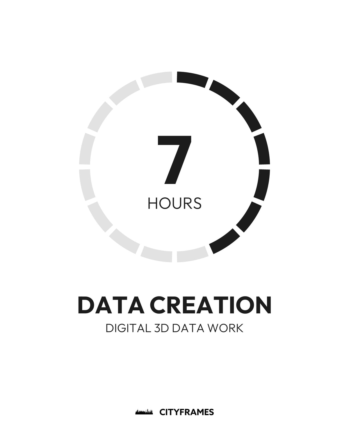 Digitale 3D-Datenbearbeitung: Datenerstellung, 7 Stunden - CITYFRAMES